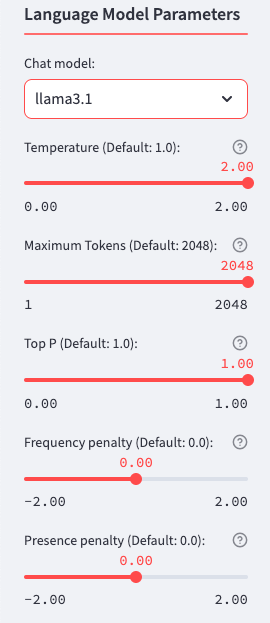 Language Parameters