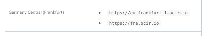 Getting the short code for your region