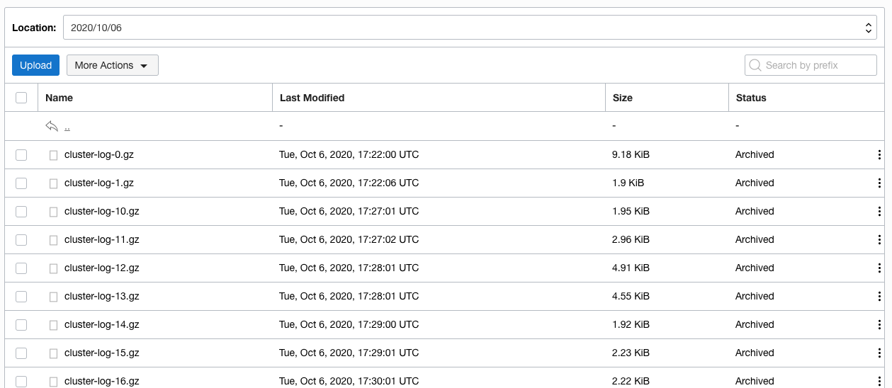 Navigating to todays log data in the hierarchy