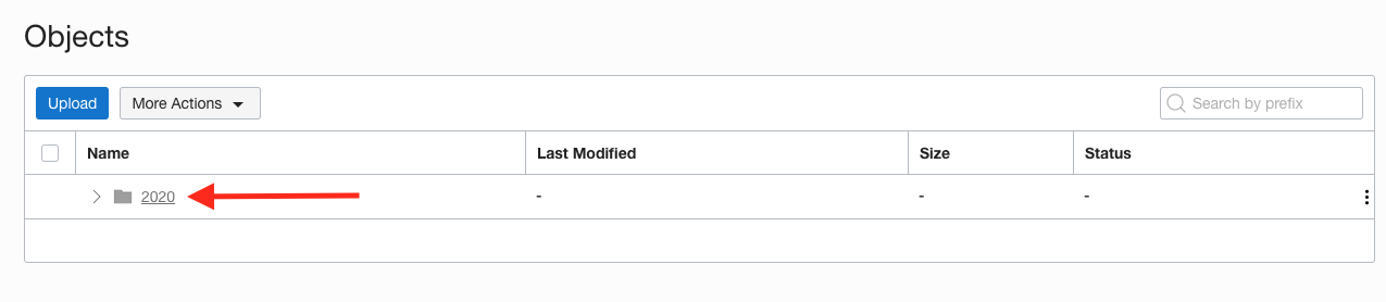 The top level of the Object storage hierarchy