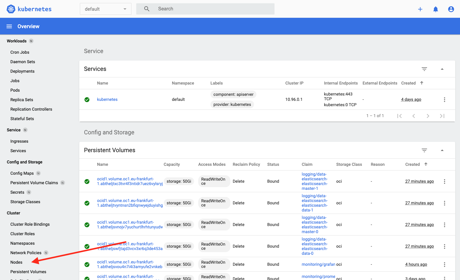 Accessing the list of worker nodes form the Kubernetes dashboard