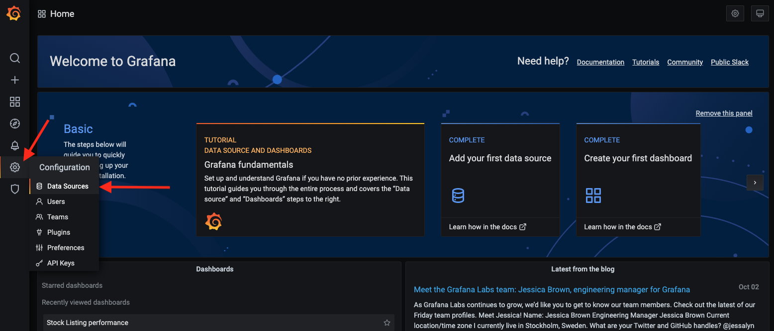 Accessing the datasourcesa list