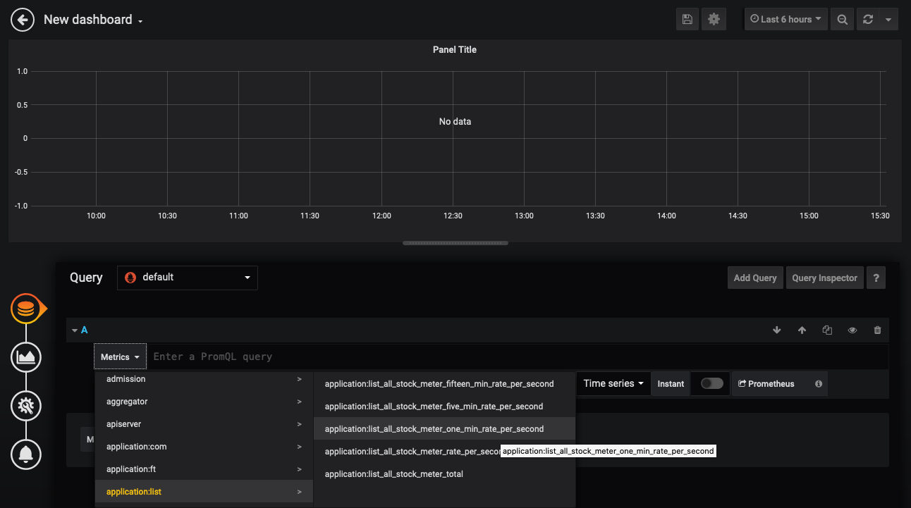Usinf the list stock data rate as the query