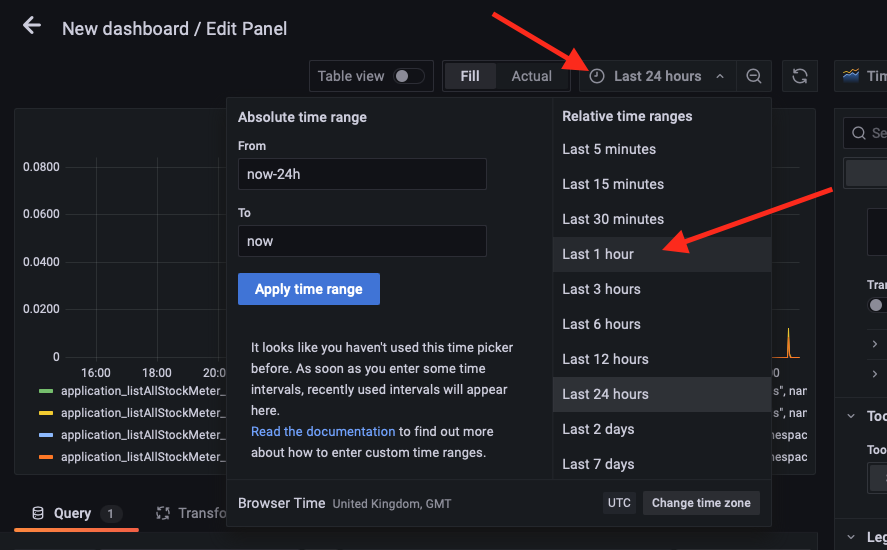Selecting the time window for the panel