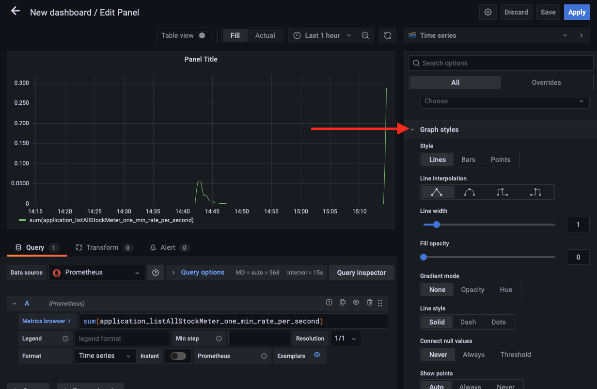 Opening the graph styles options