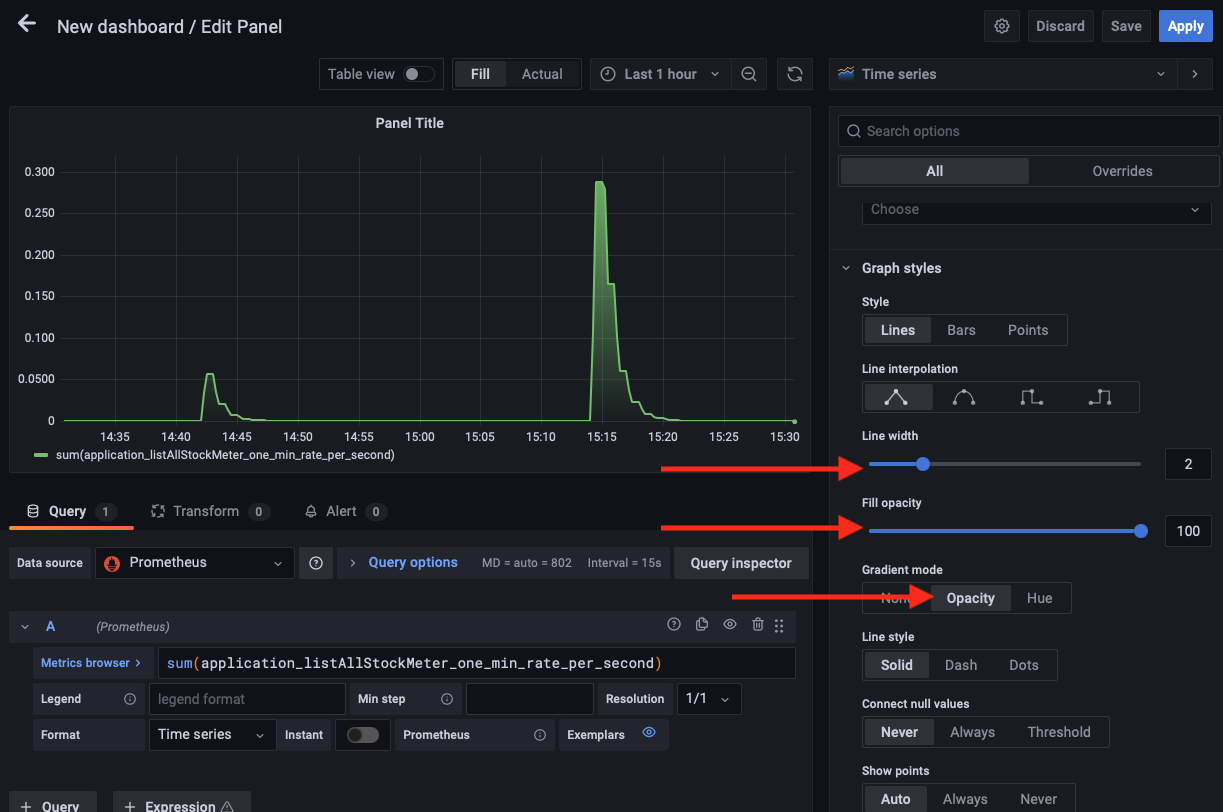 Changing the graph visualisation details