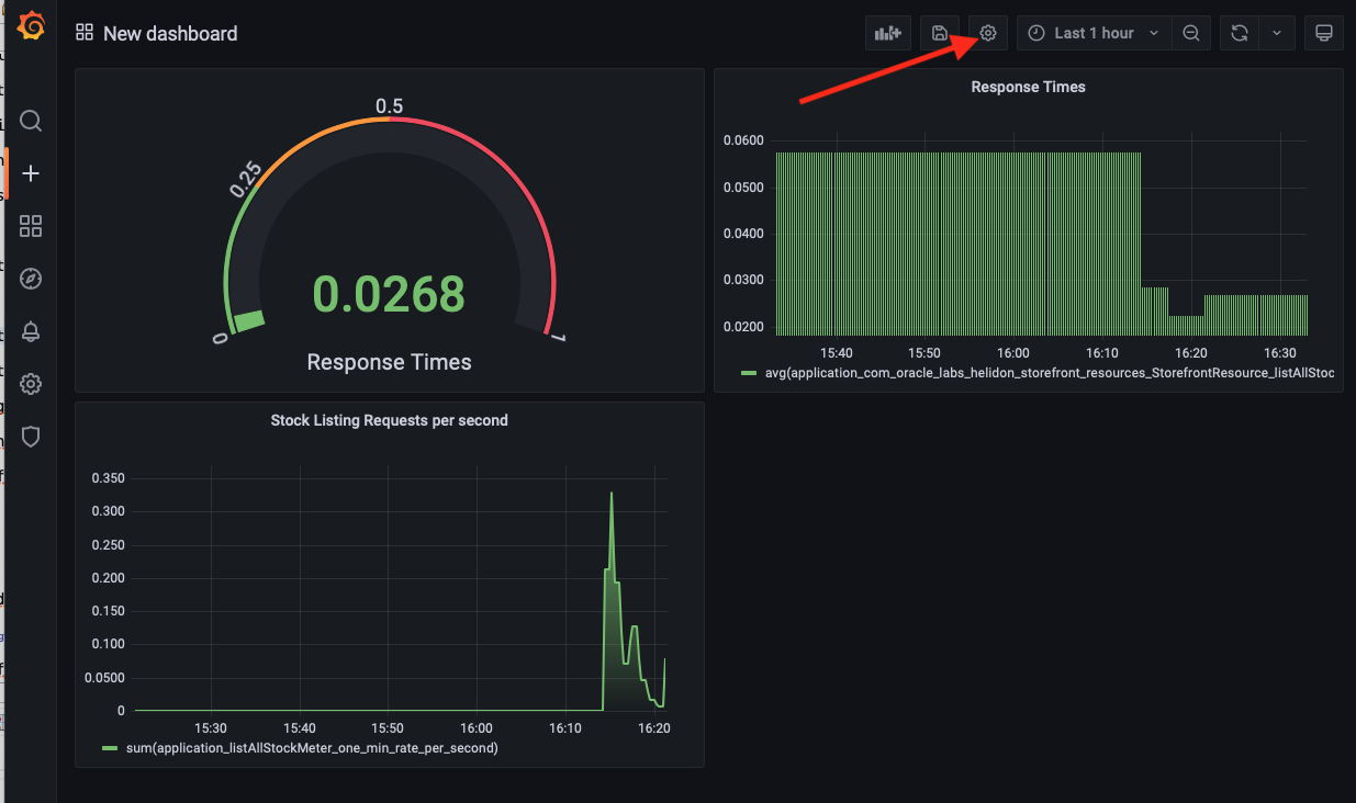 Renaming the dashboard