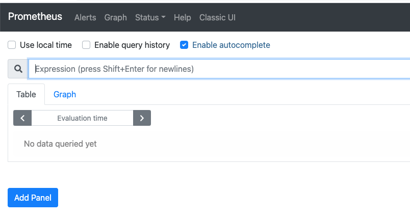 Prometheus empty graphs page