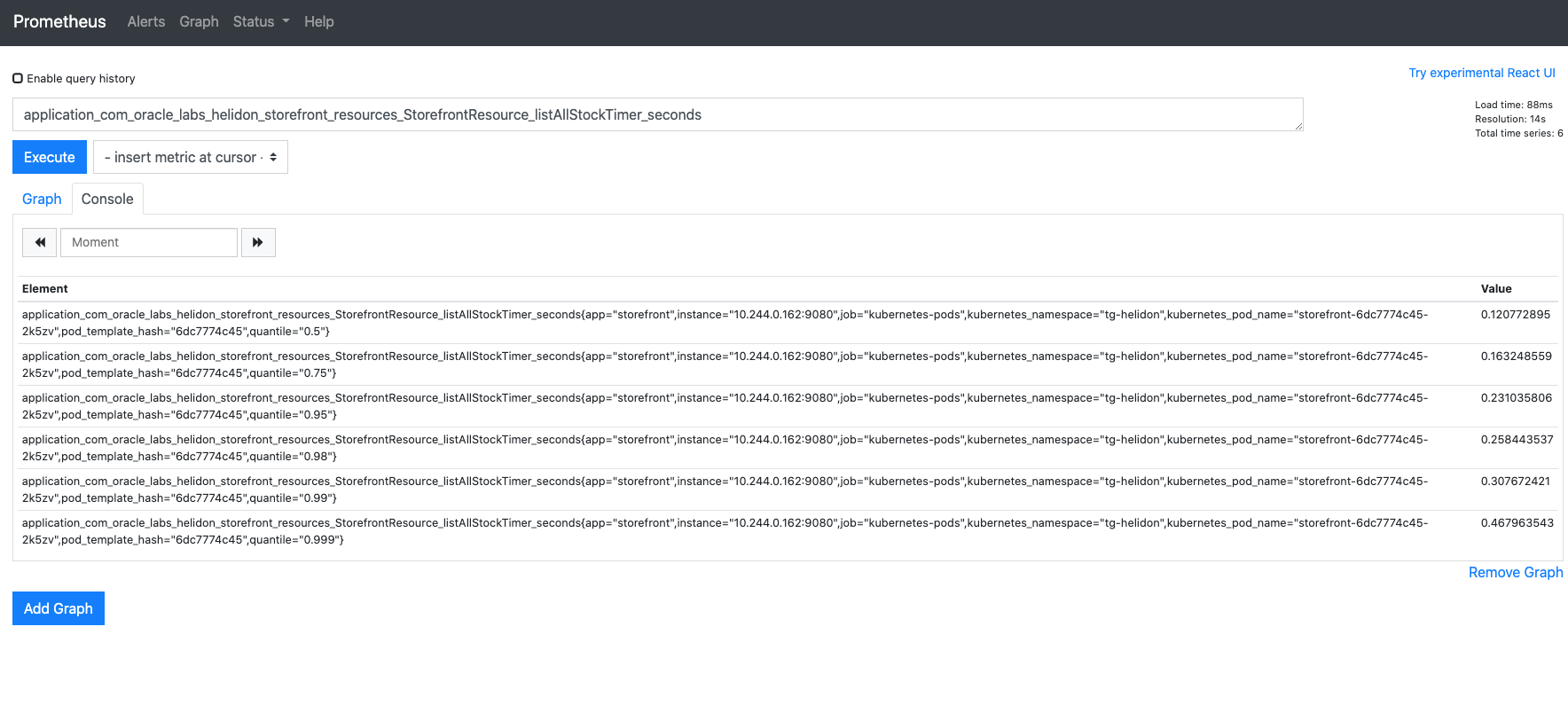 Distribution graph of requests per second