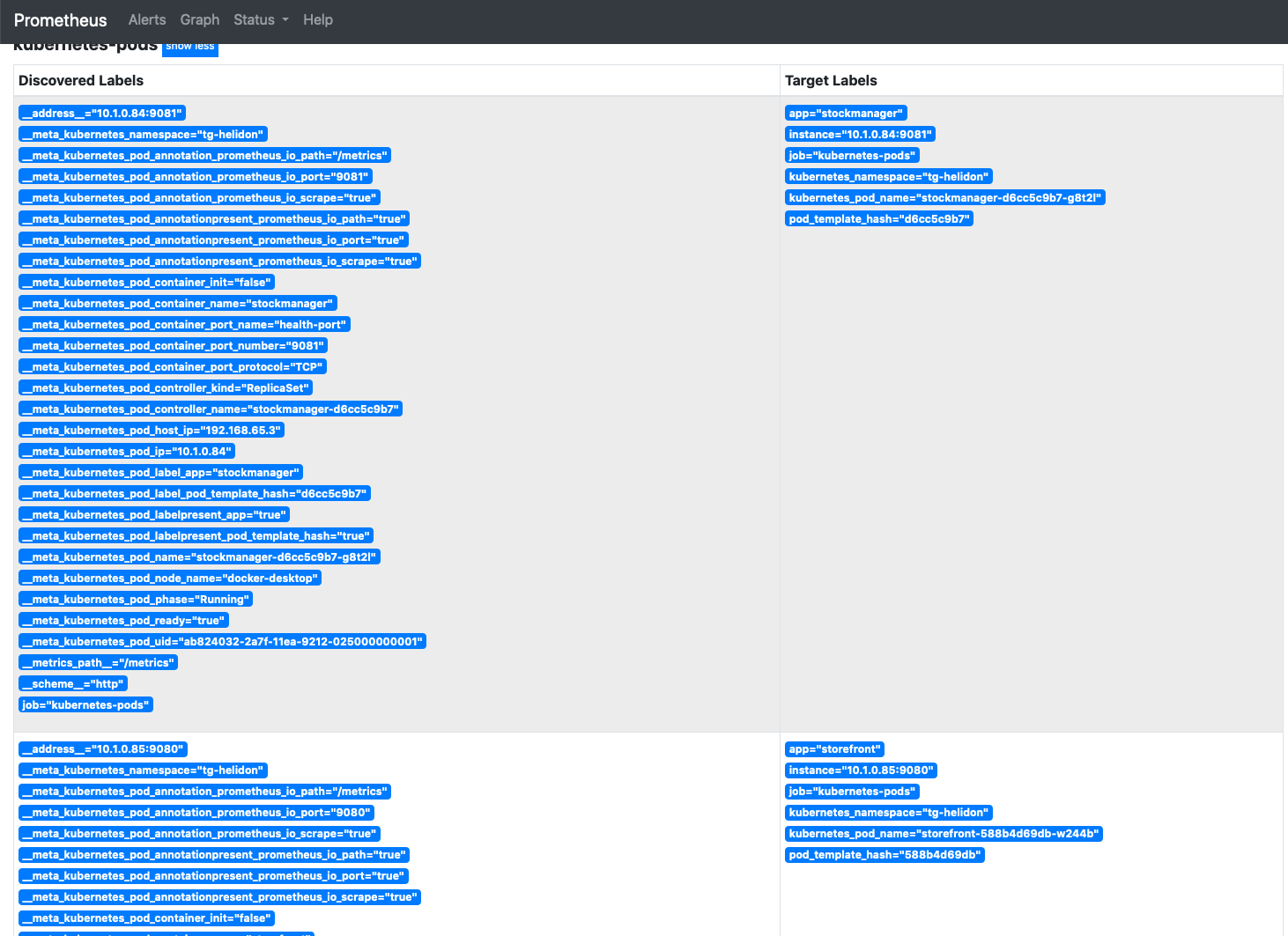 Details of the storefront metrics from Prometheus