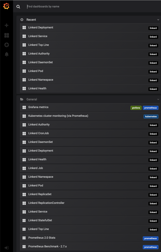 List of available linkerd dashbaords in grafana
