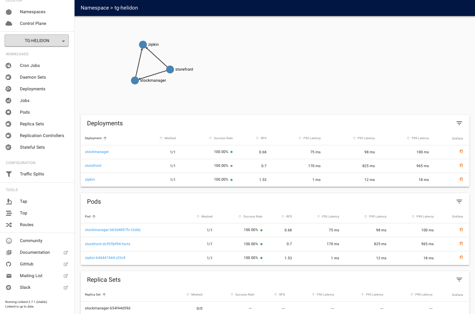 Accessing out namespace in linkerd