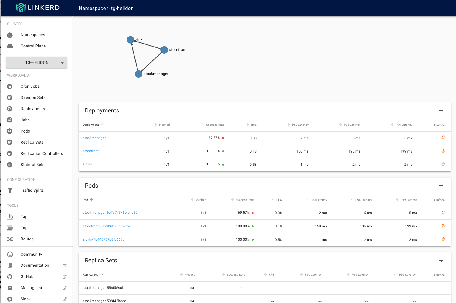 Accessing the namespace of the broken service