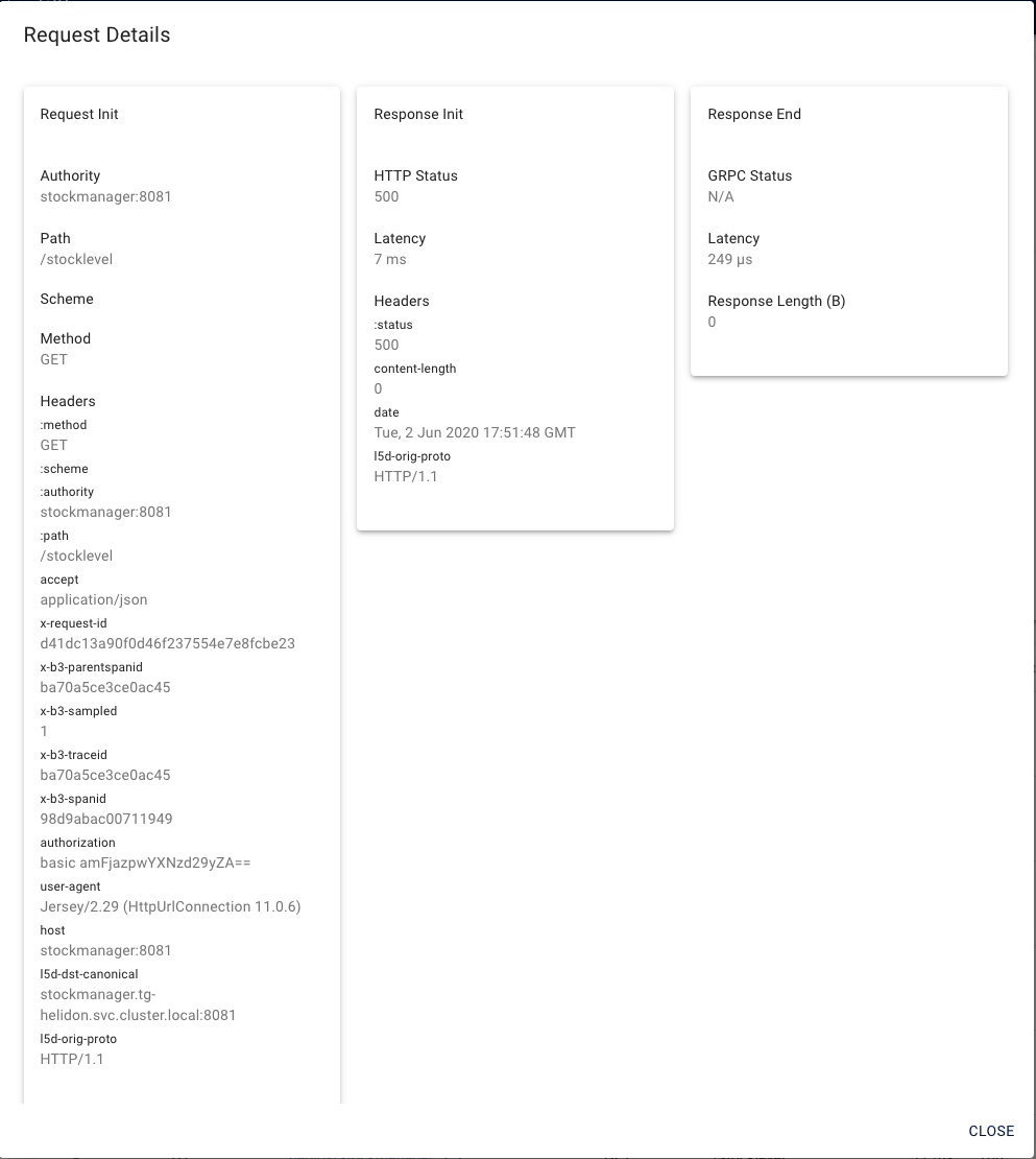 Details of a failed call to the broken service