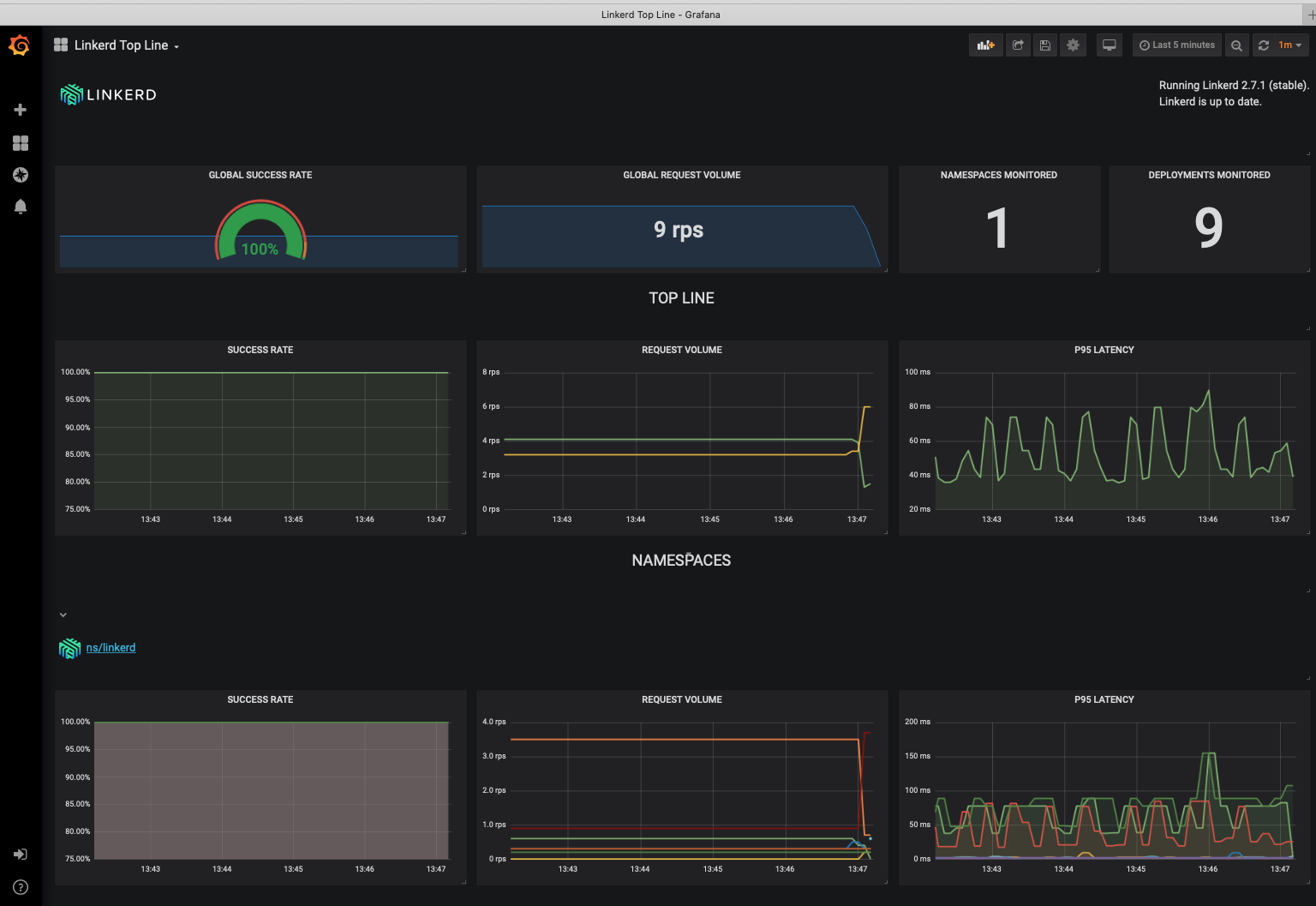Possible browser related access issues for the linkerd ui
