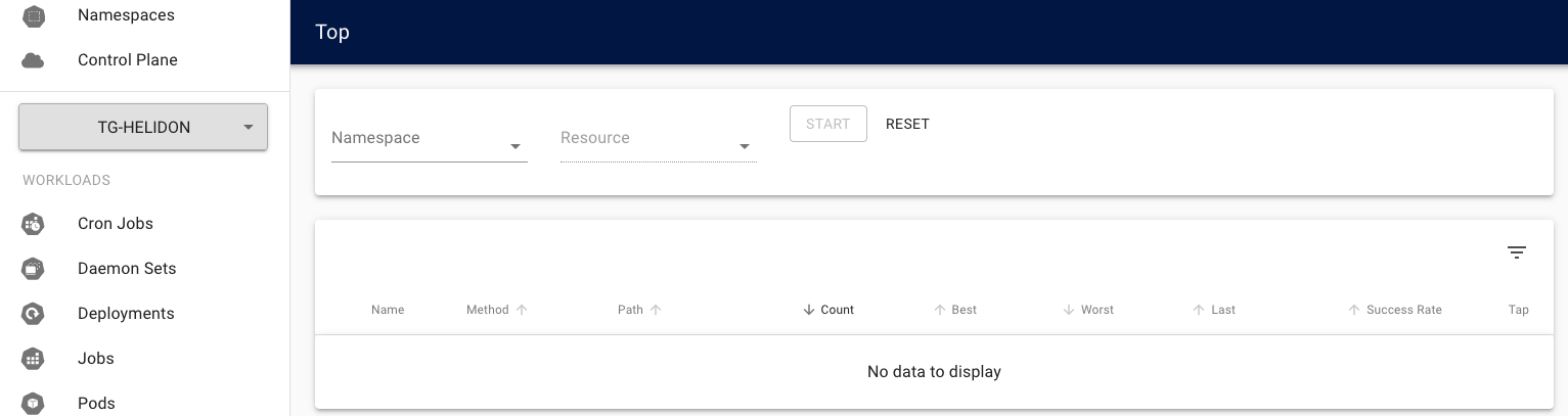 The top requests tool
