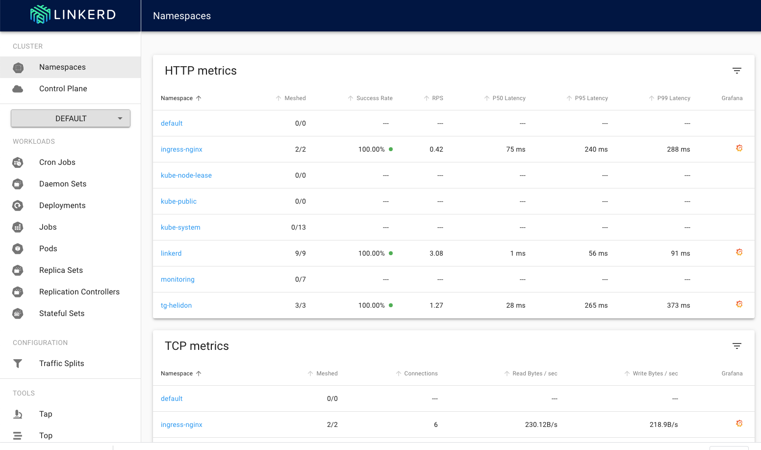 Linked main page after restarting the services with the linkerd sidecar container
