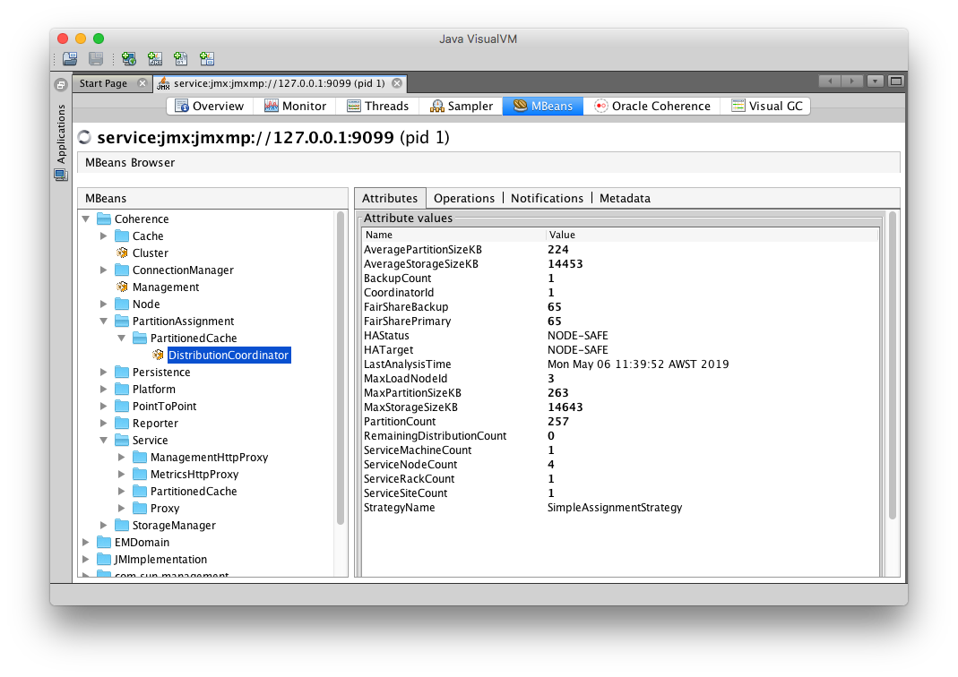 JVisualVM with 4 Nodes Running