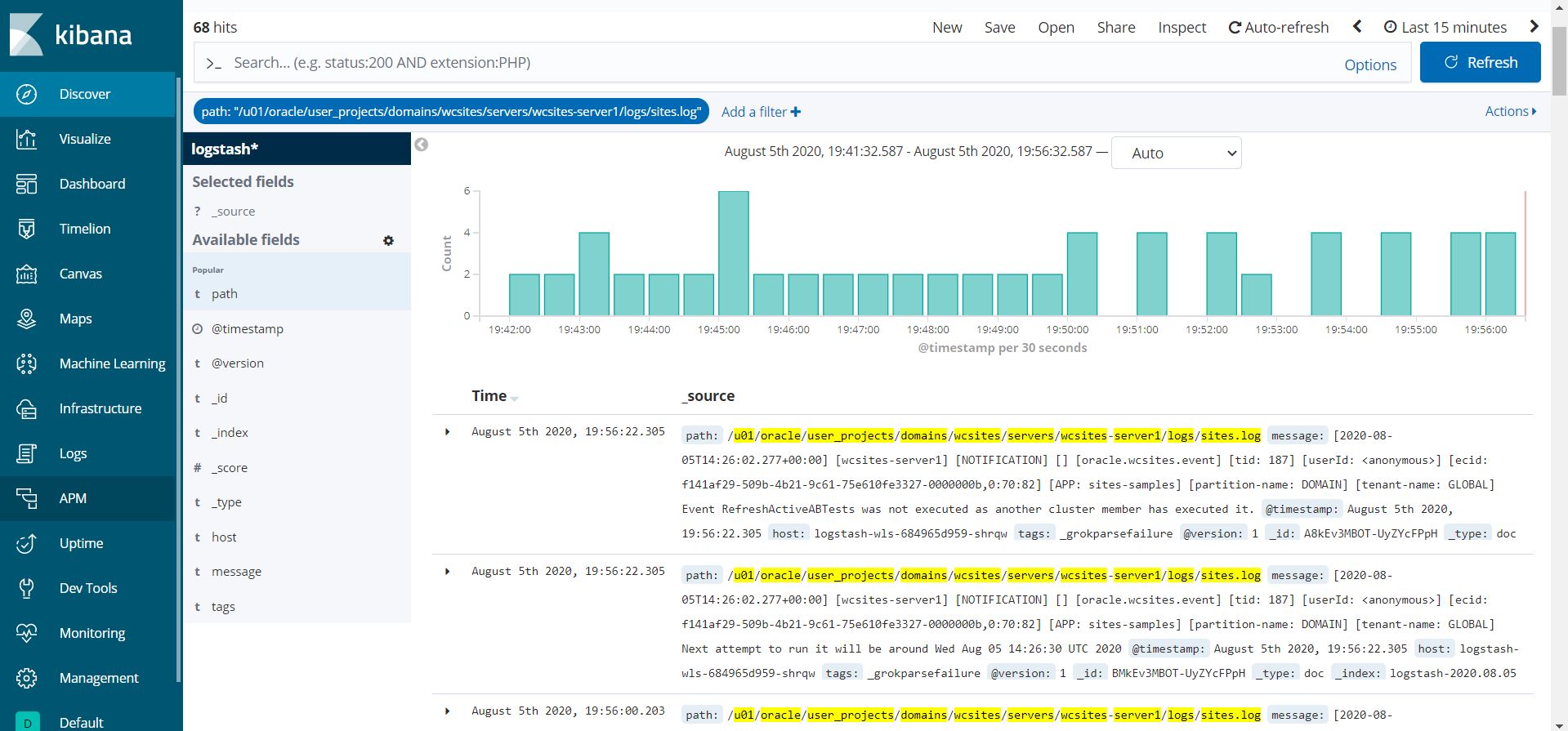 WLS-Kibana-Dashboard