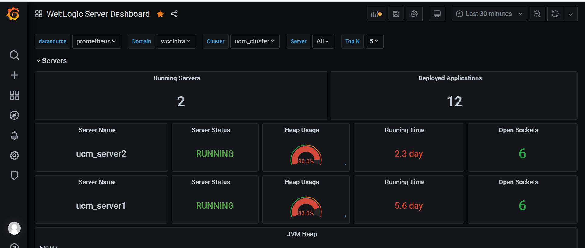 wcc-gp-dashboard