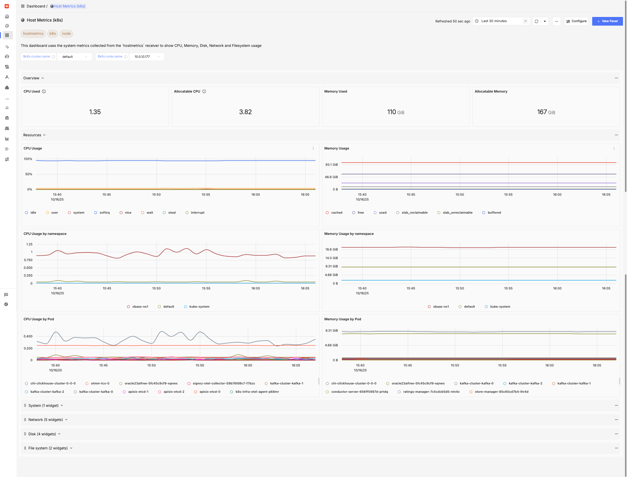 Host Metrics Dashboard