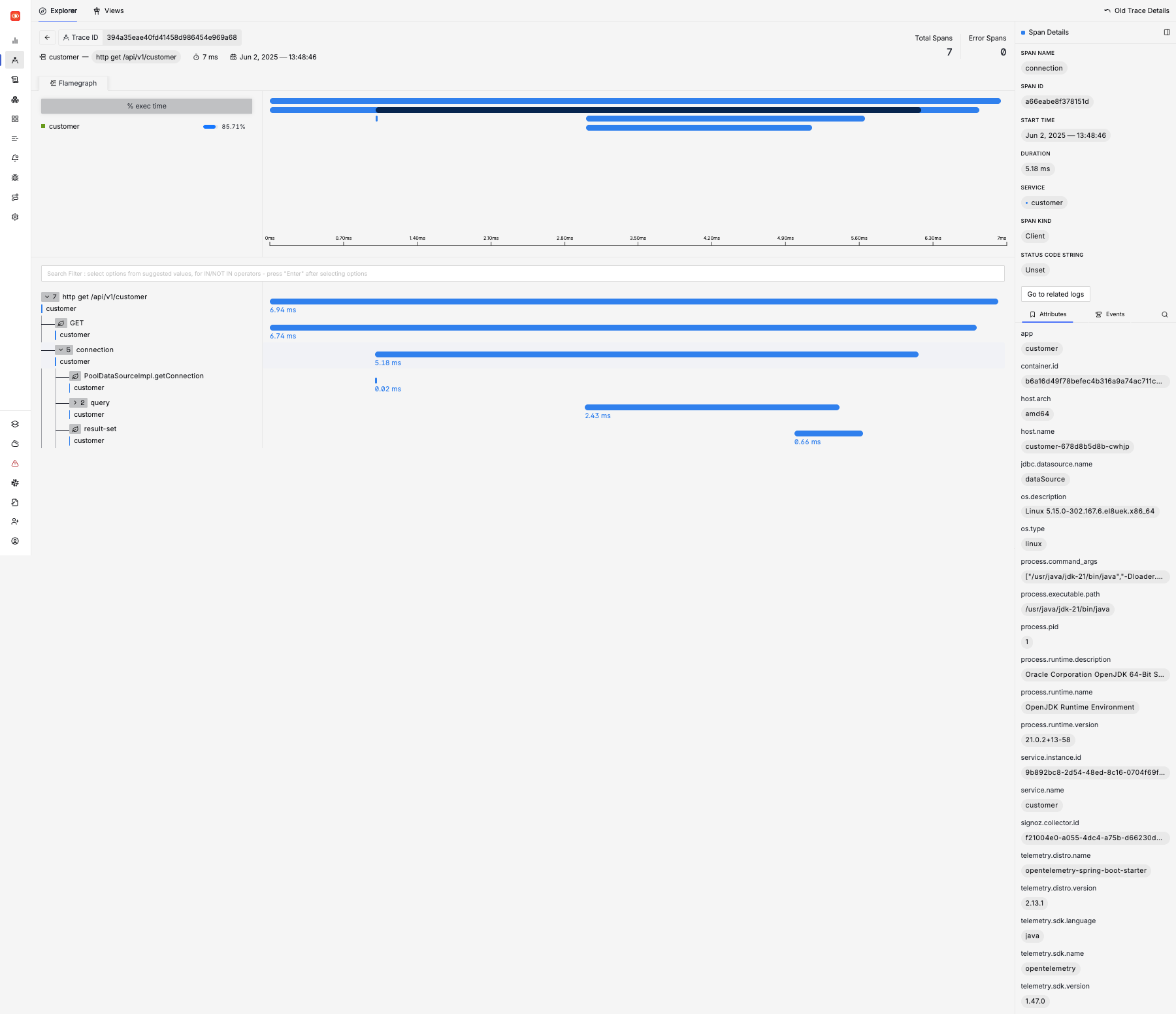 SigNoz Trace Details