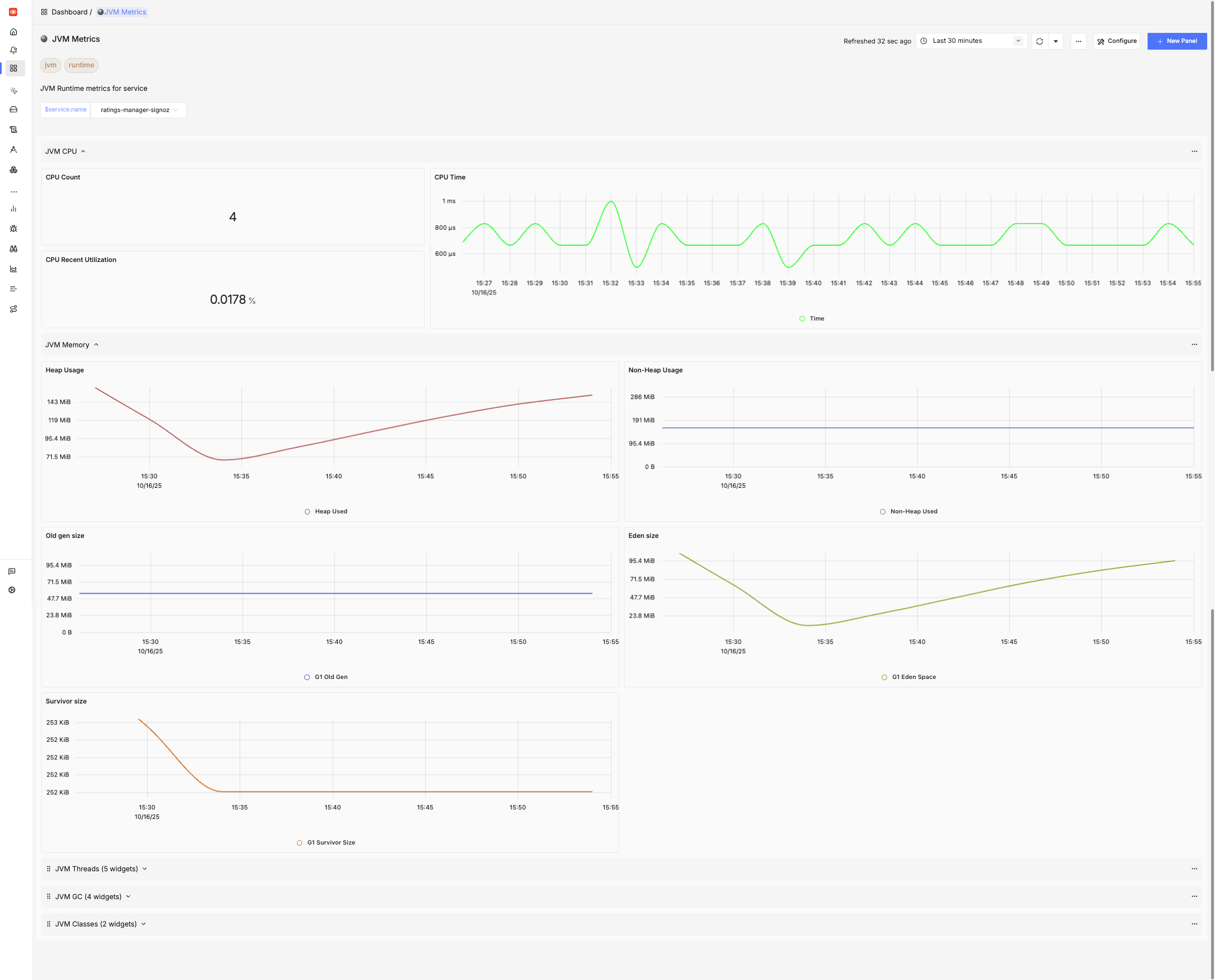 JVM Metrics Dashboard