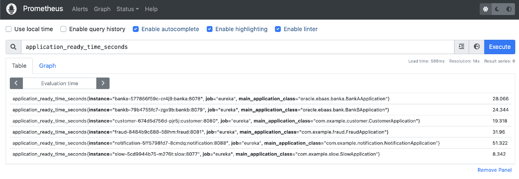 Prometheus Metrics