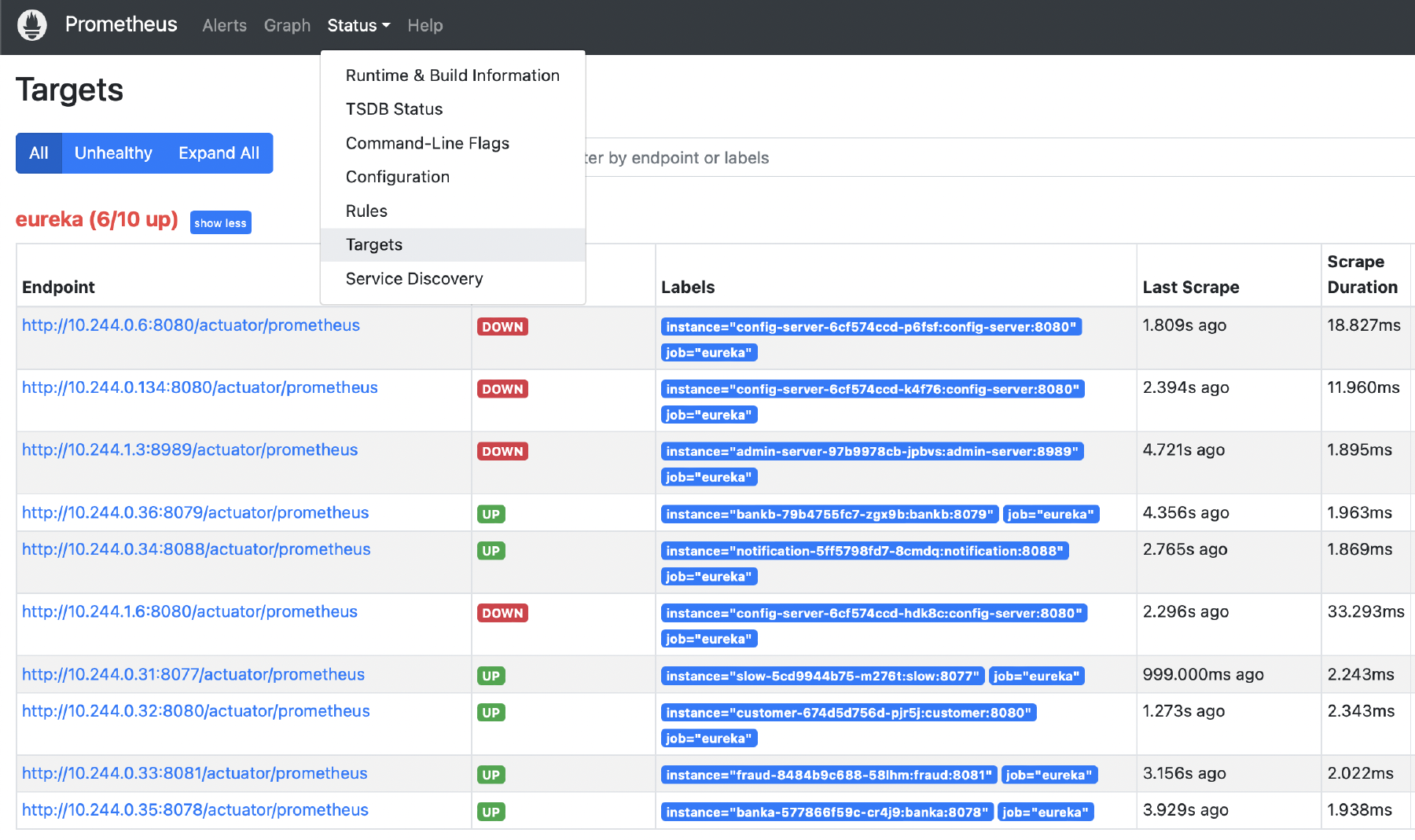 Prometheus Targets
