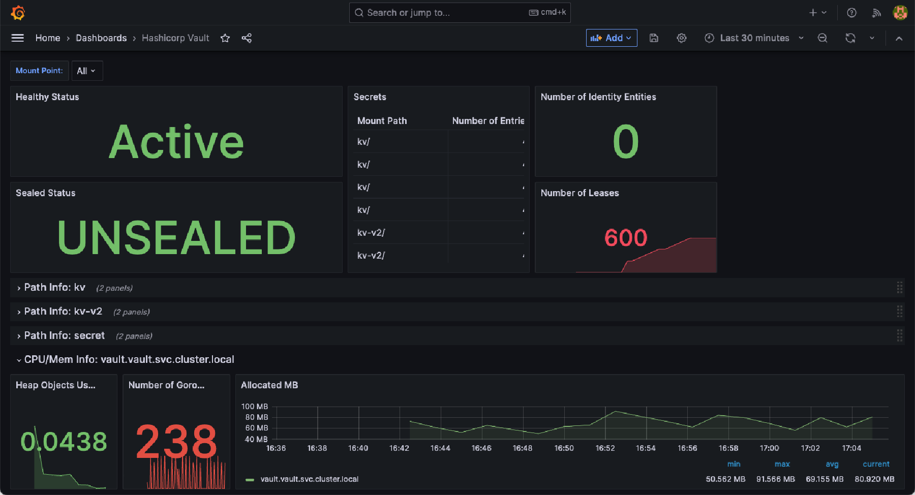 Apache APISIX Observability Dashboard